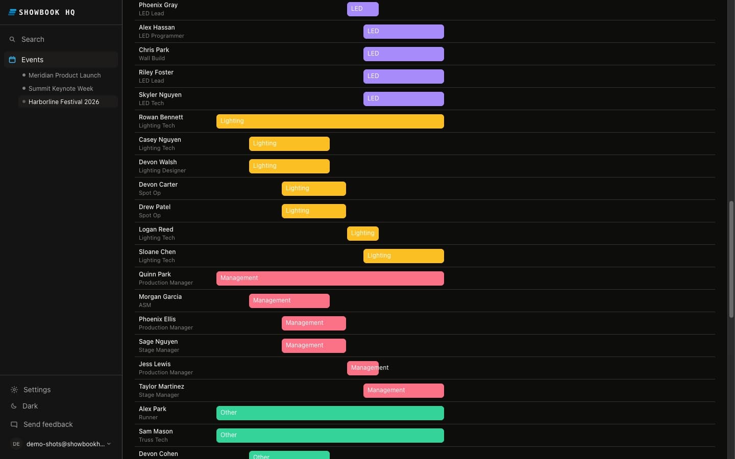ShowBook HQ crew Gantt: every crew member's booking across a two-week festival, color-coded by department. Names and positions down the side, days across.